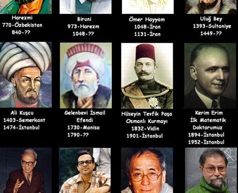 Tarihte Öne Çıkan Türk Bilim İnsanları